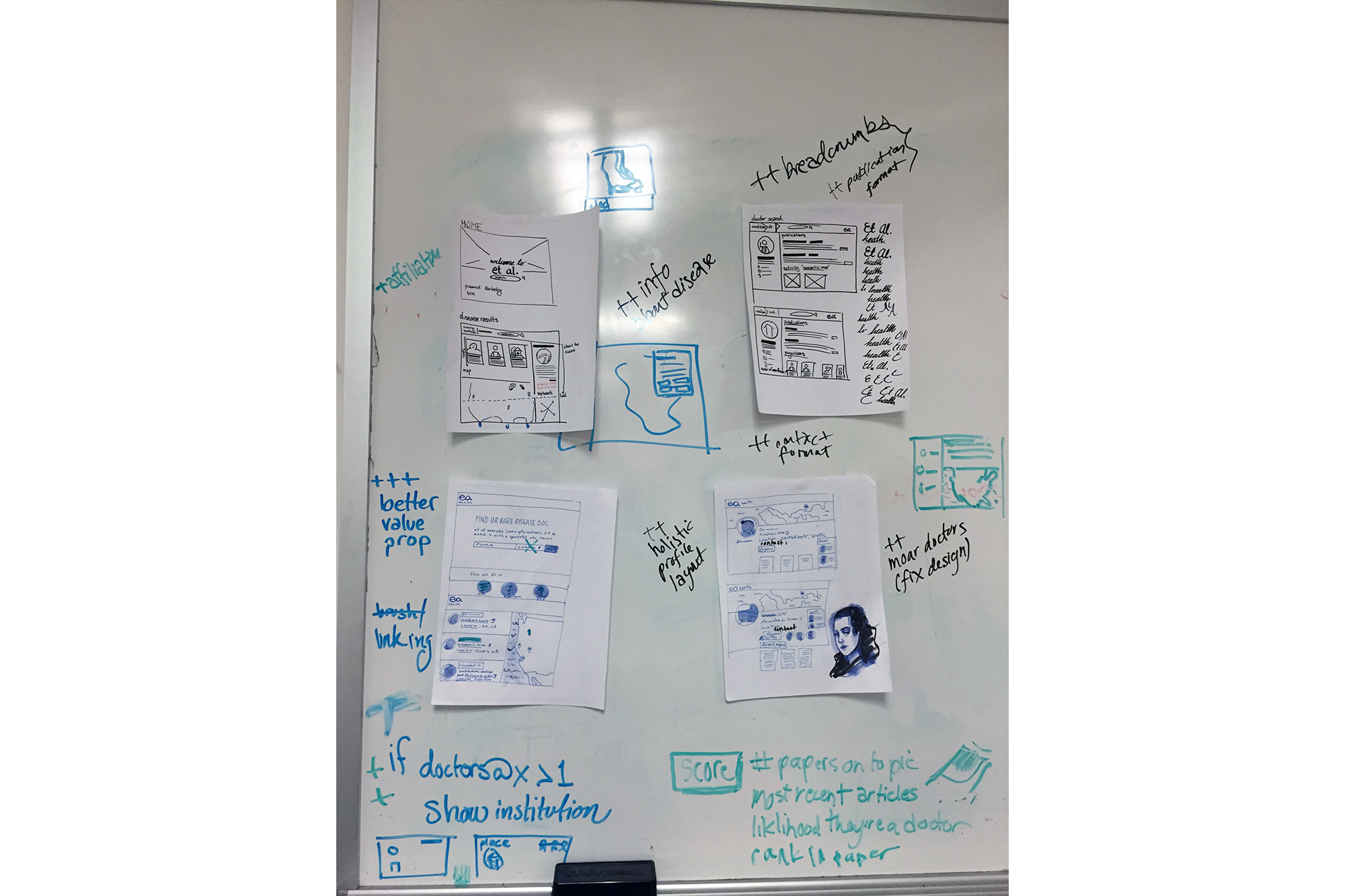 various sketches on a whiteboard with annotations